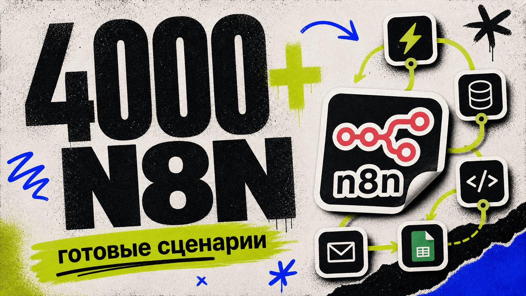 4000+ ready-made n8n automations in one place cover