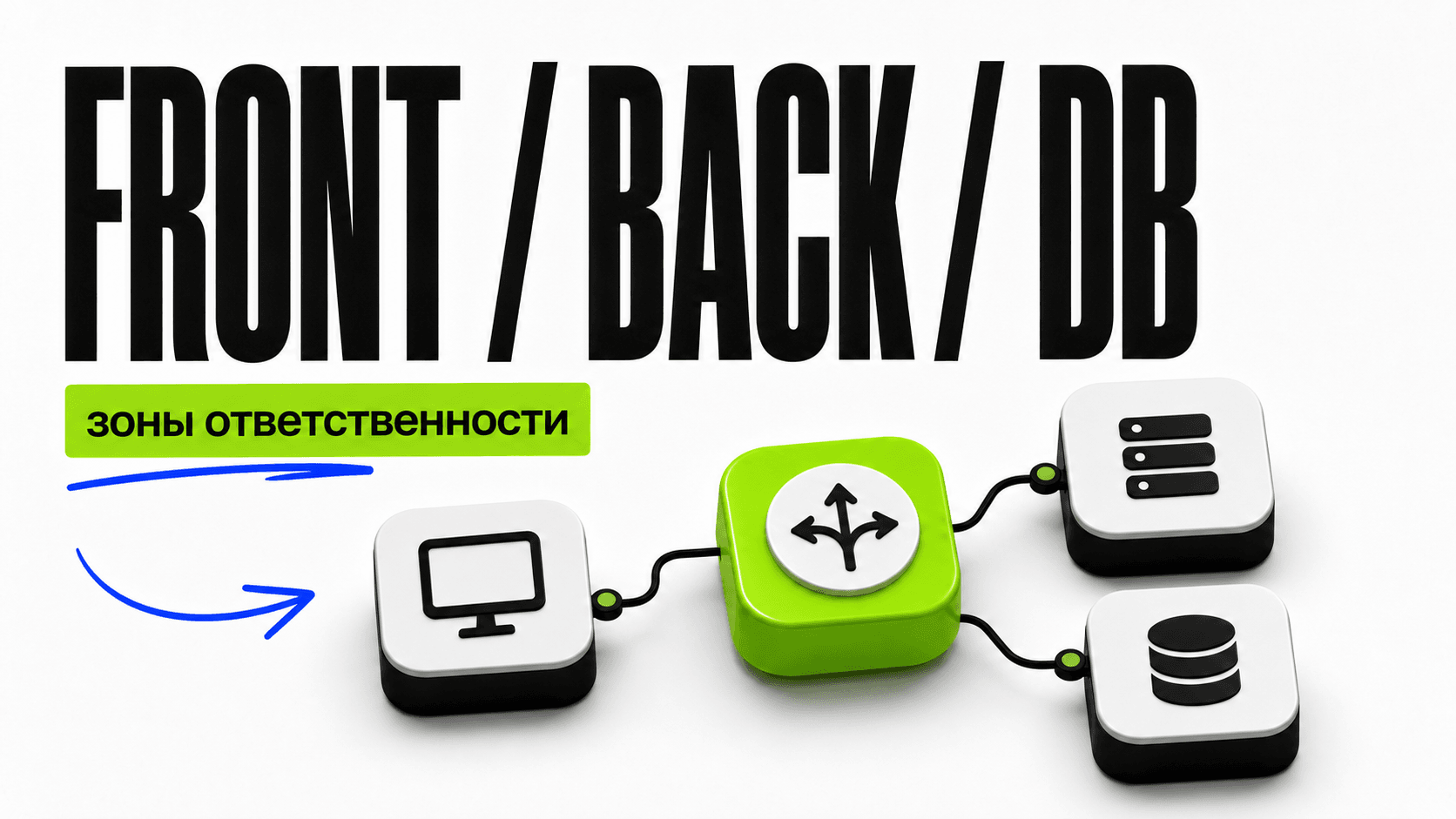 Frontend / backend / database — как не путать зоны ответственности — обложка
