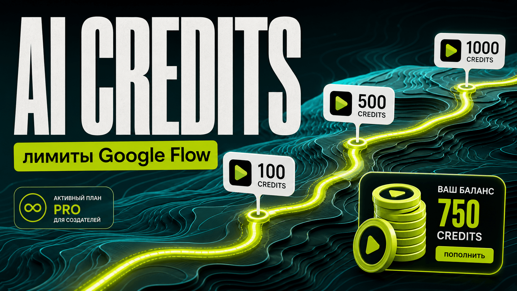 Google Flow: AI Credits, лимиты и сколько видео cover