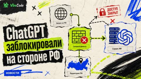 ChatGPT в России сломался по-новому: похоже, впервые заблокировали не в OpenAI, а на стороне РФ - обложка