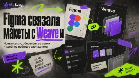 Figma связала макеты с Weave и обновила папки: что меняется в работе с вариациями - обложка