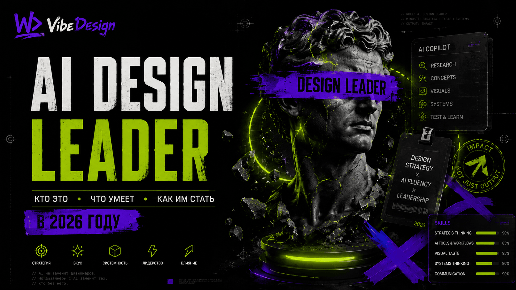 AI Design Leader: Who it is, what it can do and how to become one in 2026 cover