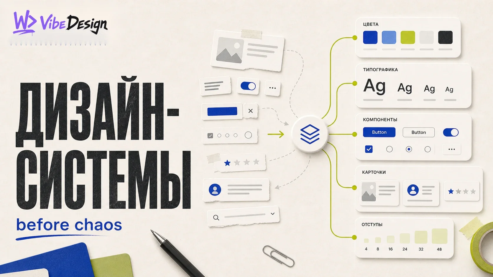 Without a design system, you do the same thing over and over again cover