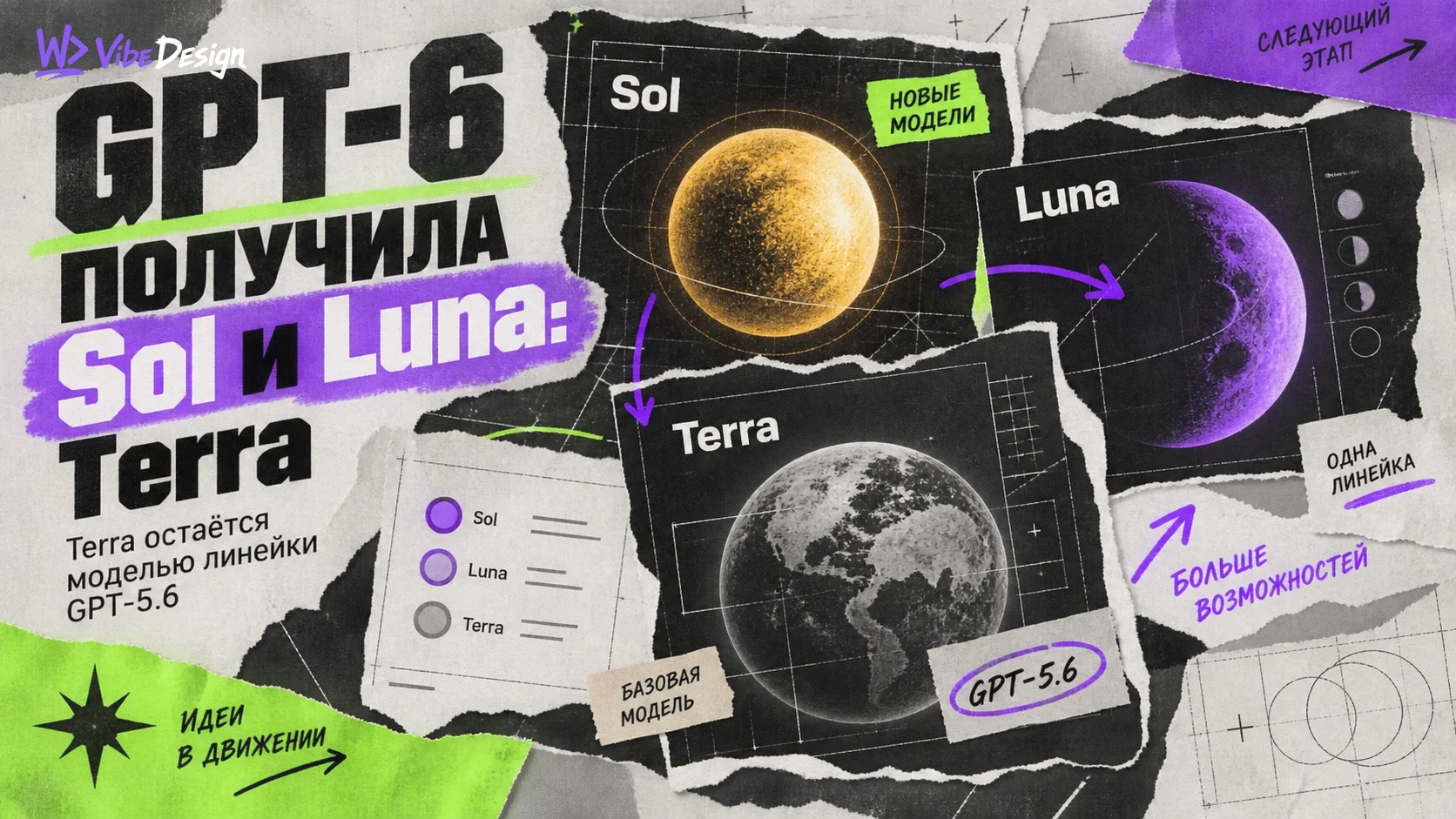 GPT-6 received Sol and Luna: Terra remains a model of the GPT-5 line. 6 cover