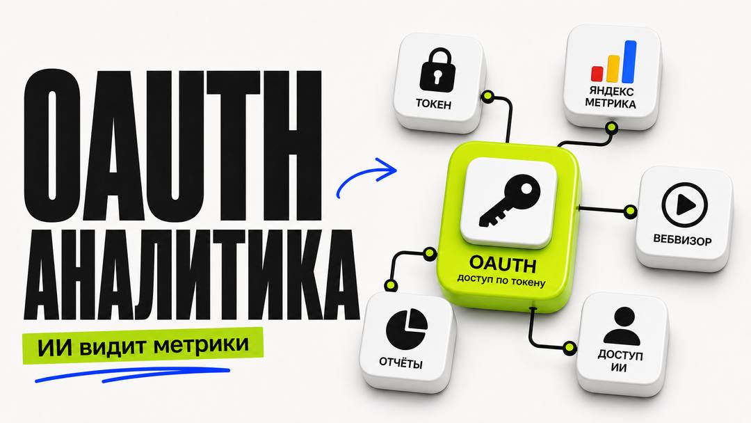 How to give AI full access to Yandex Metric + Webvisor through OAuth - обложка