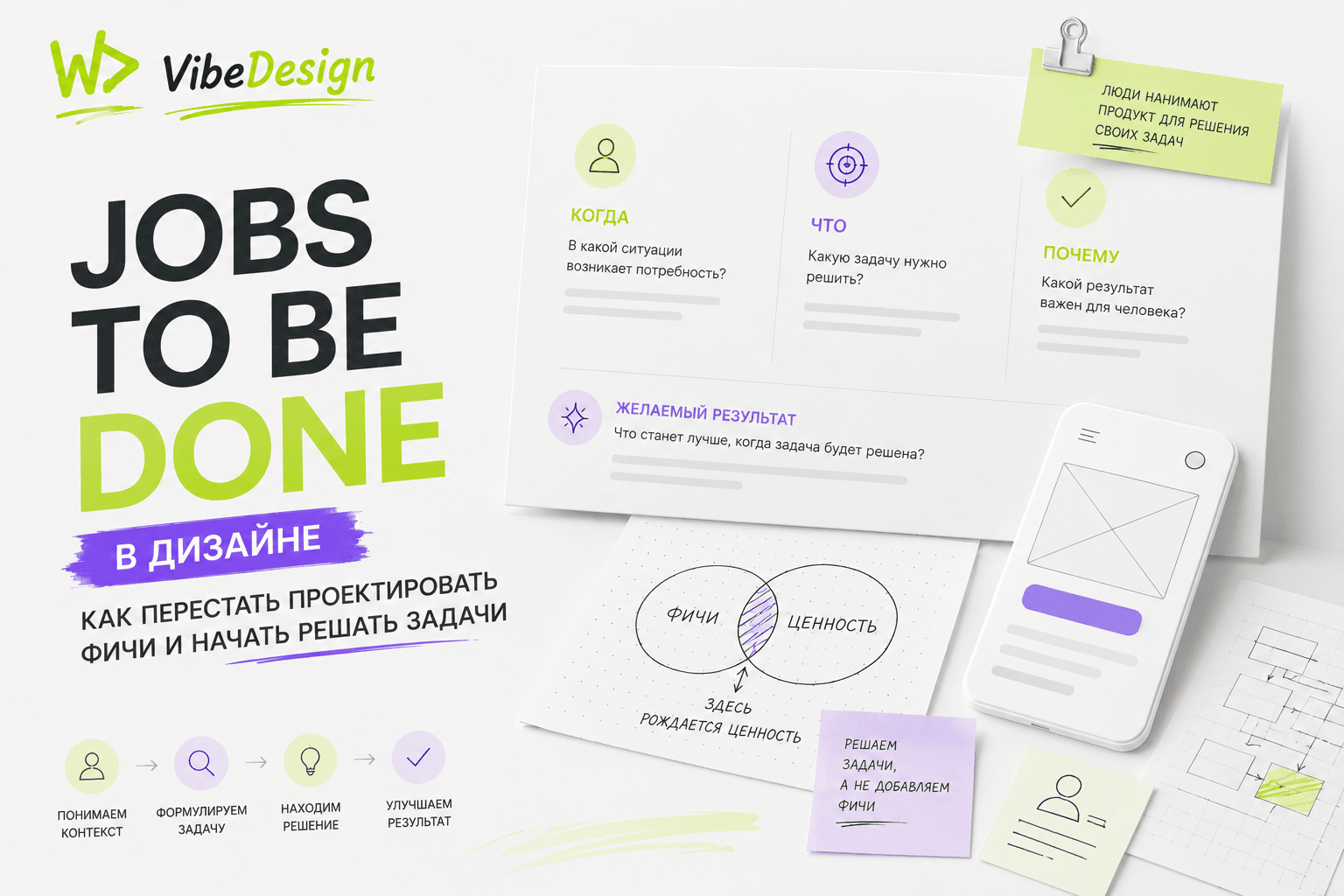Jobs to Be Done in design: turn research into product decisions cover