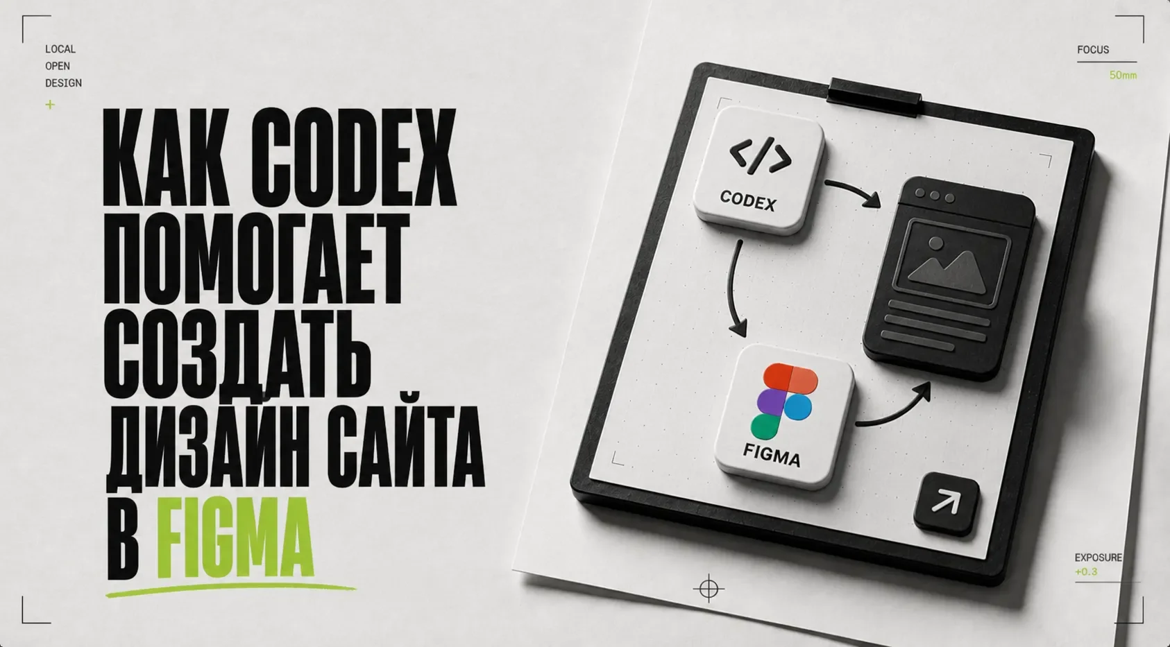 Как Codex помогает создать дизайн сайта в Figma — обложка