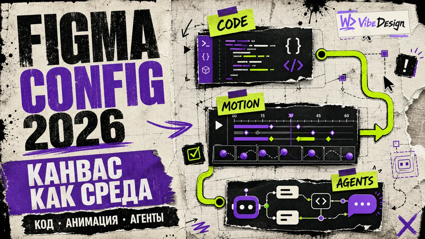 Figma Config 2026: канвас стал рабочей средой для кода, анимации и агентов — обложка