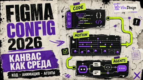 Figma Config 2026: канвас стал рабочей средой для кода, анимации и агентов - обложка
