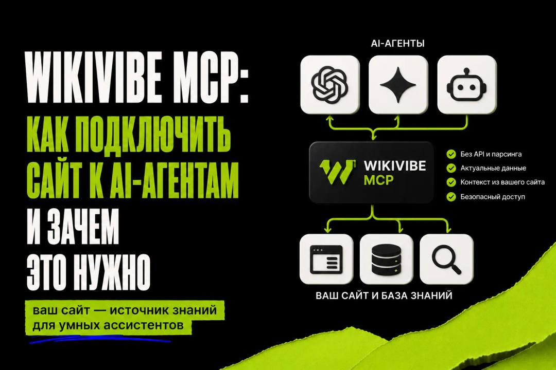 Wikivibe MCP: how to connect a site to AI agents and why it is necessary - обложка