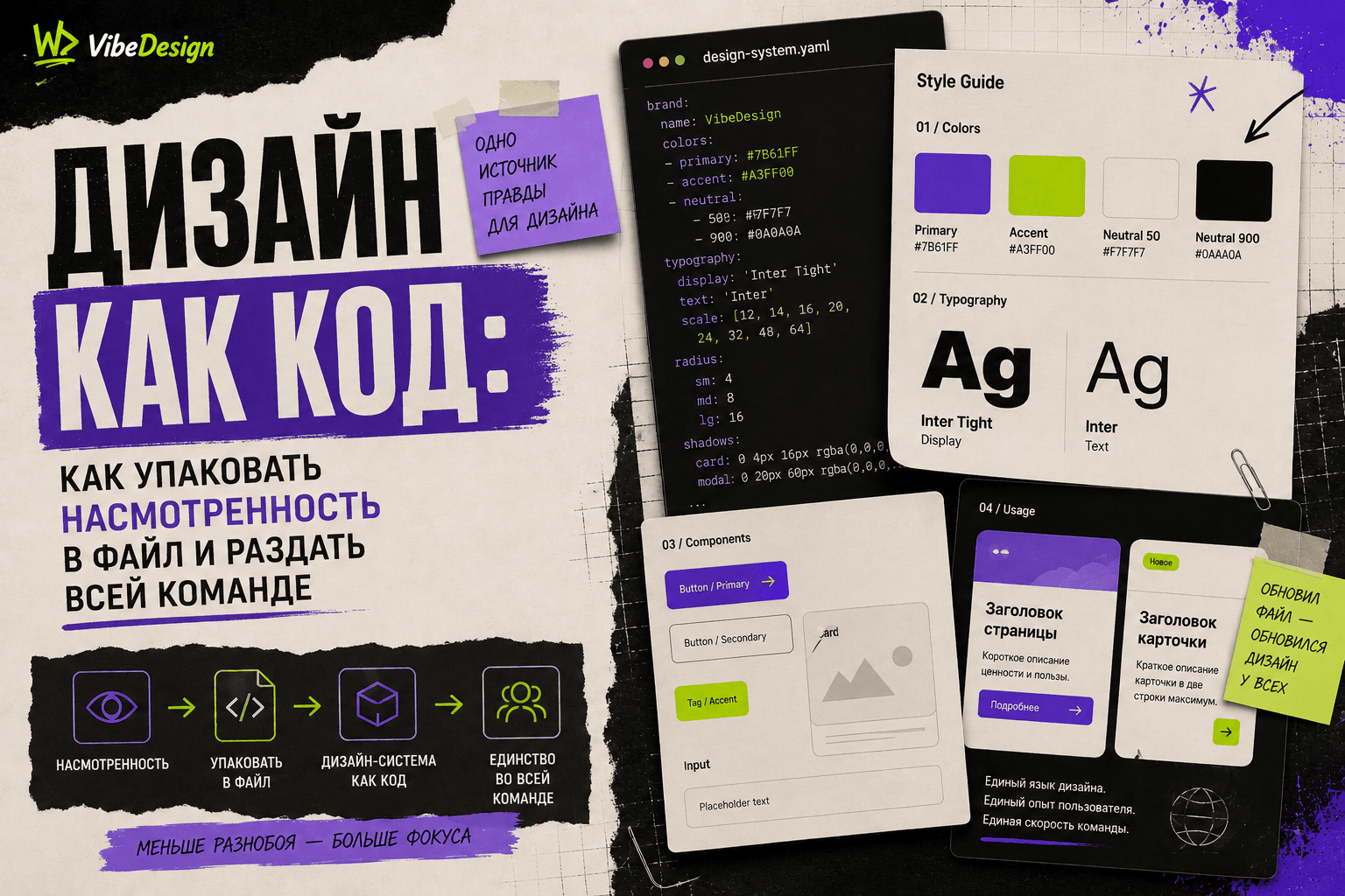 Design as Code: How to Pack Vision into a File and Give It to the Team cover