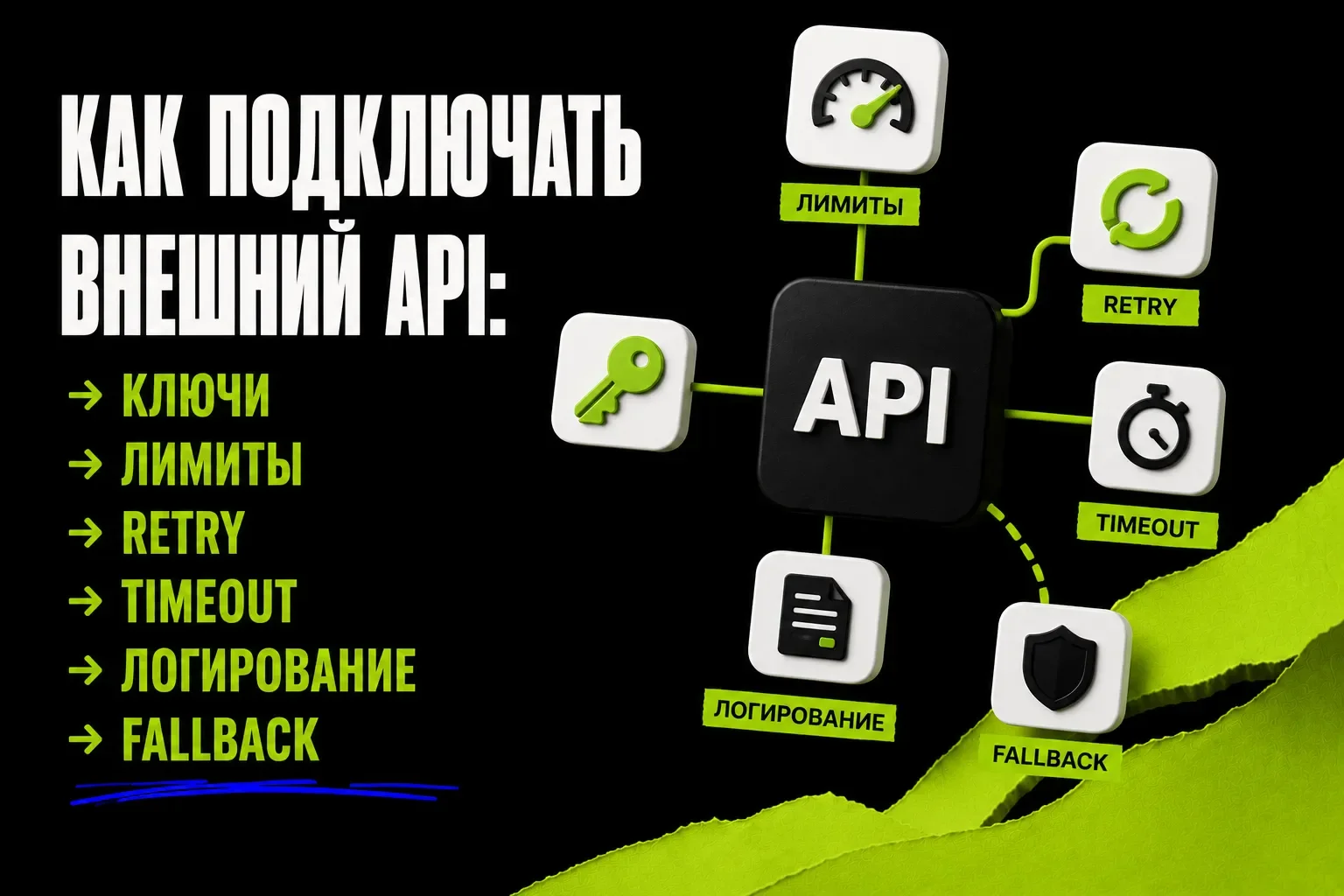 How to connect an external API: keys, limits, retry, timeout, logging and fallback cover